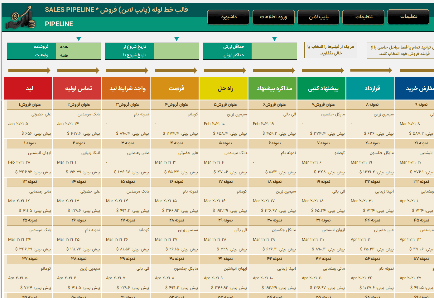 مدیریت فروش با فایل اکسل pipeline پایپ لاین خط لوله فروش - داشبورد پایپ لاین فروش تحلیل فروش اکسل pipeline فروش-خط لوله-پایپ لاین