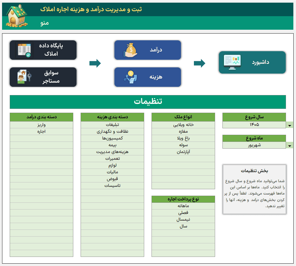 اکسل اجاره املاک مدیریت درآمد و هزینه املاک اجاره ای + هوشمند + تاریخ شمسی اکسل اجاره املاک-منو