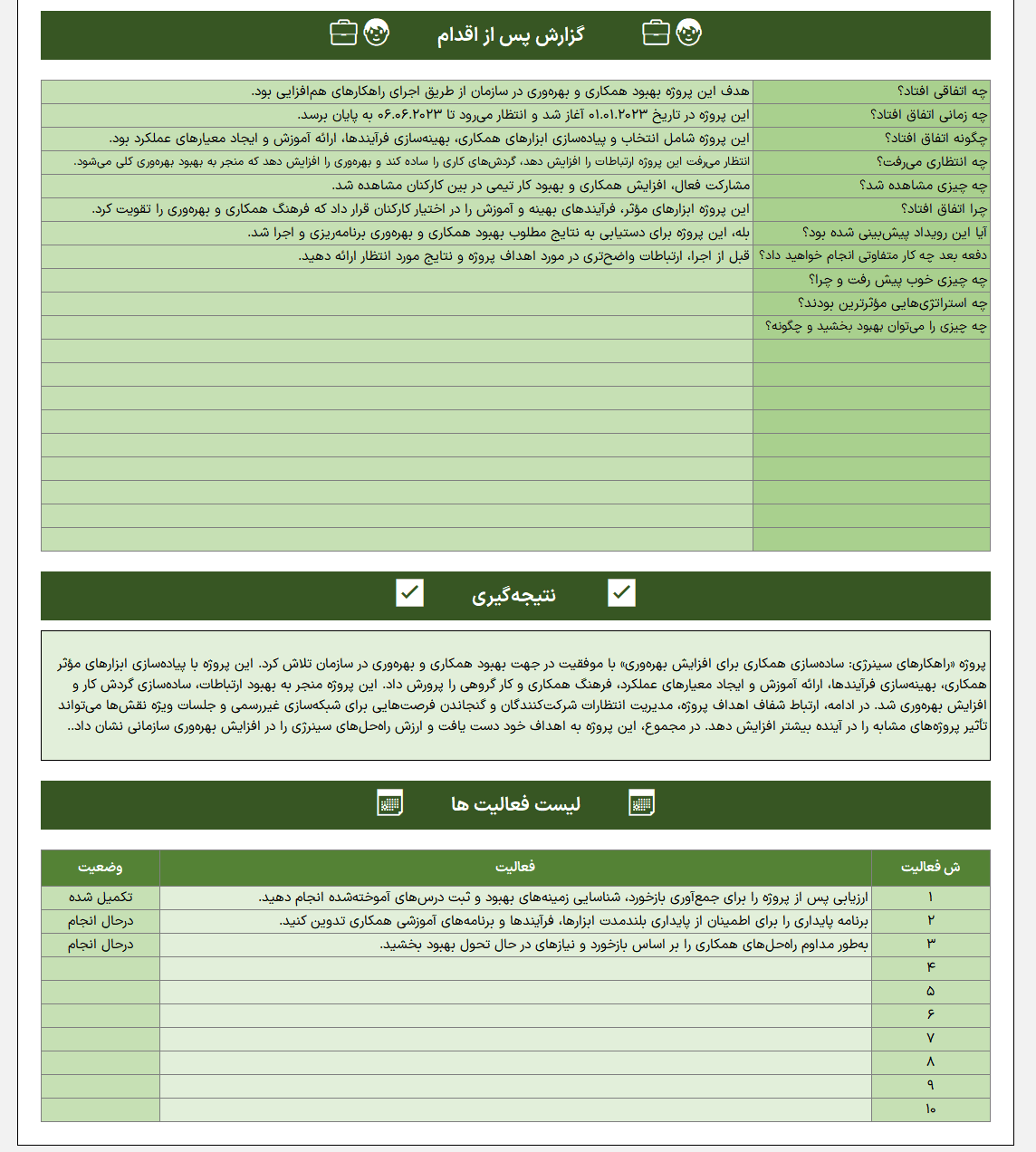 قالب اکسل حرفه ای بازبینی گزارش پس از اقدام AAR تحلیل عملکرد بهبود مستمر بازبینی گزارش پس از اقدام AAR-2