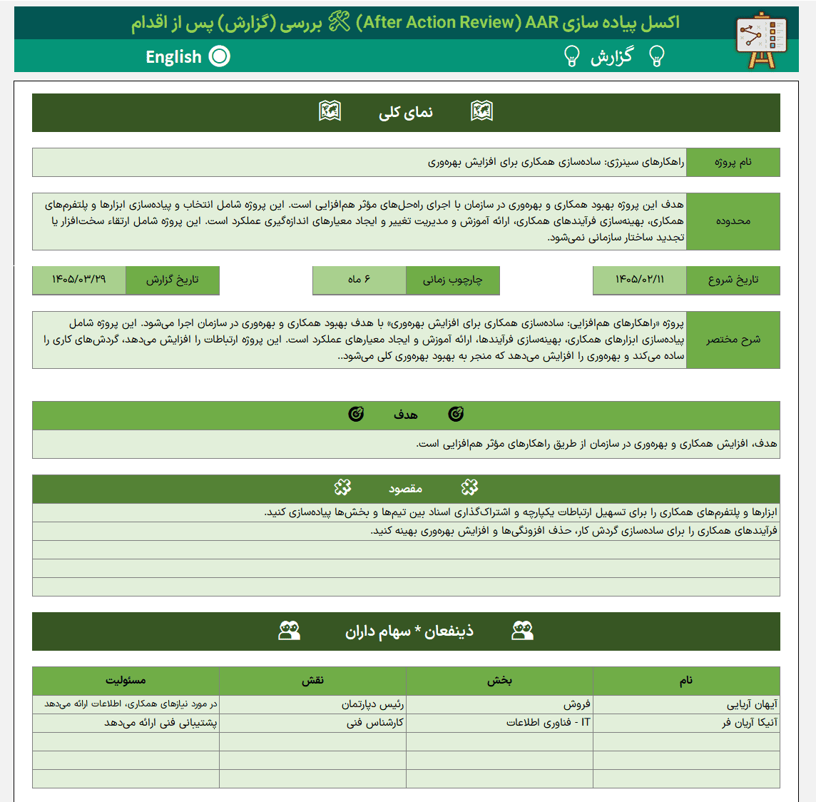 قالب اکسل حرفه ای بازبینی گزارش پس از اقدام AAR تحلیل عملکرد بهبود مستمر بازبینی گزارش پس از اقدام AAR