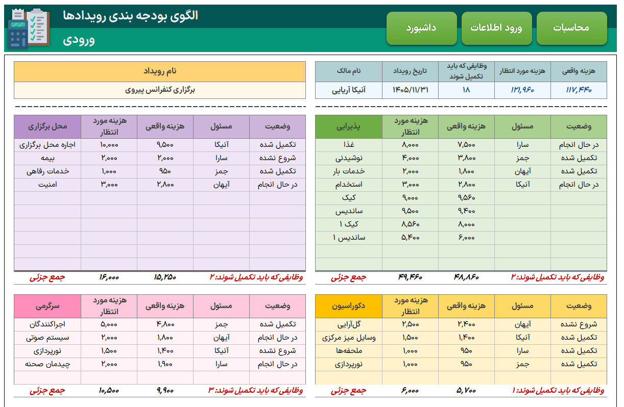دانلود فایل اکسل بودجه بندی رویداد - هزینه جشن مراسم کنسرت و ... با داشبورد پویا بودجه بندی رویداد هزینه جشن مراسم کنسرت-ورود اطلاعات
