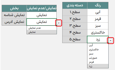اکسل تولید کننده نقشه سایت - ساخت sitemap بهبود سئو + مبدل هوشمند URL تولید کننده نقشه سایت Sitemap-منو2