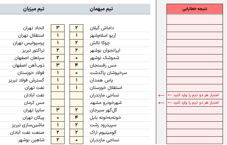 برنامه ساز لیگ فوتبال در اکسل طراحی مسابقات، رتبه بندی خودکار و مدیریت امتیازات برنامه ساز لیگ فوتبال-درج نتایج