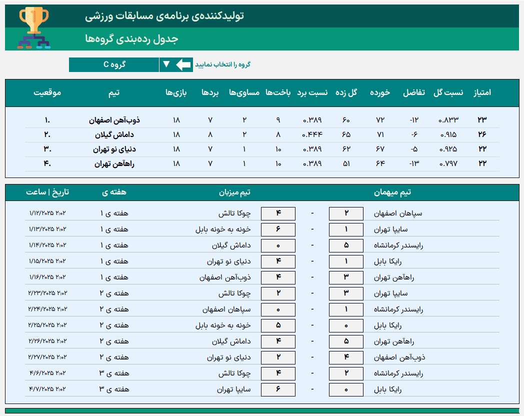 تولید جدول مسابقات در اکسل رده بندی و برنامه ریزی پلی آف تمامی ورزشها تولید جدول مسابقات اکسل-جدول رده بندی