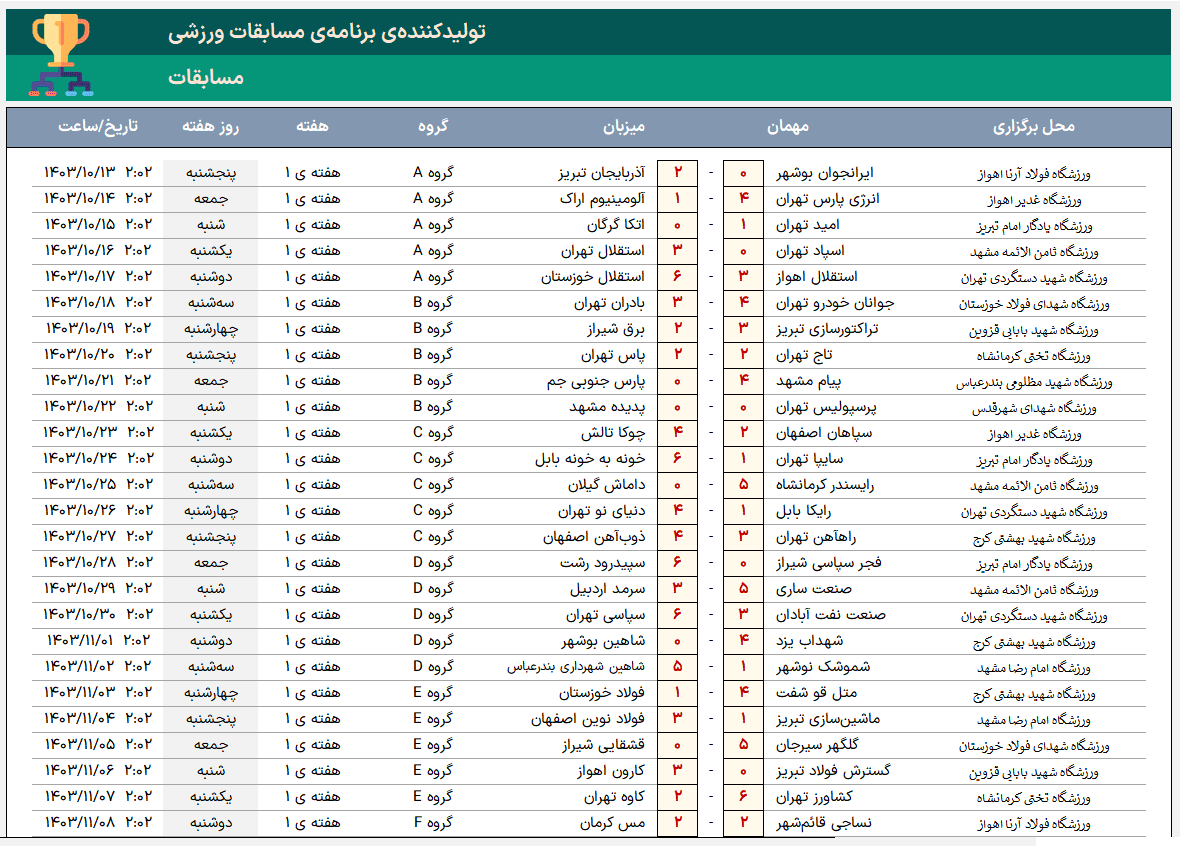 تولید جدول مسابقات در اکسل رده بندی و برنامه ریزی پلی آف تمامی ورزشها تولید جدول مسابقات رده بندی اکسل-مسابقات