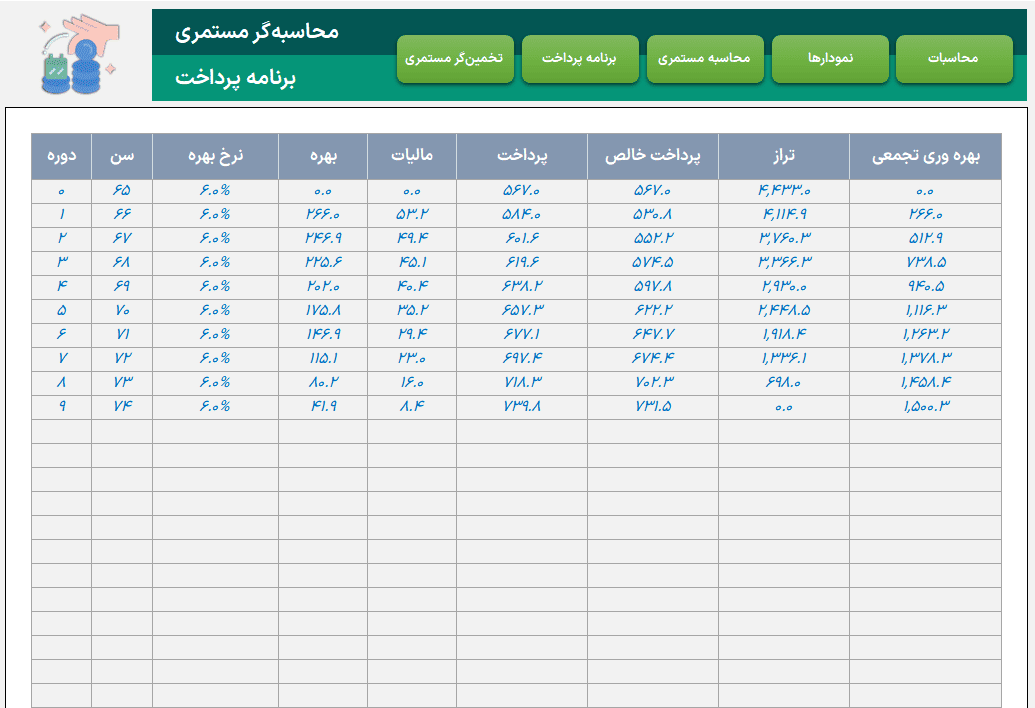 محاسبه مستمری بازنشستگی اکسل با برنامه پرداخت + داشبورد + نمودار پویا محاسبه مستمری بازنشستگی-برنامه پرداخت