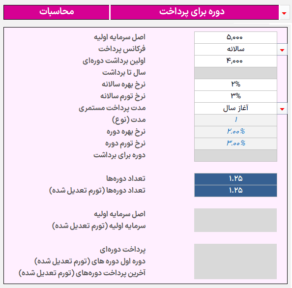 محاسبه مستمری بازنشستگی اکسل با برنامه پرداخت + داشبورد + نمودار پویا محاسبه مستمری بازنشستگی-مستمری