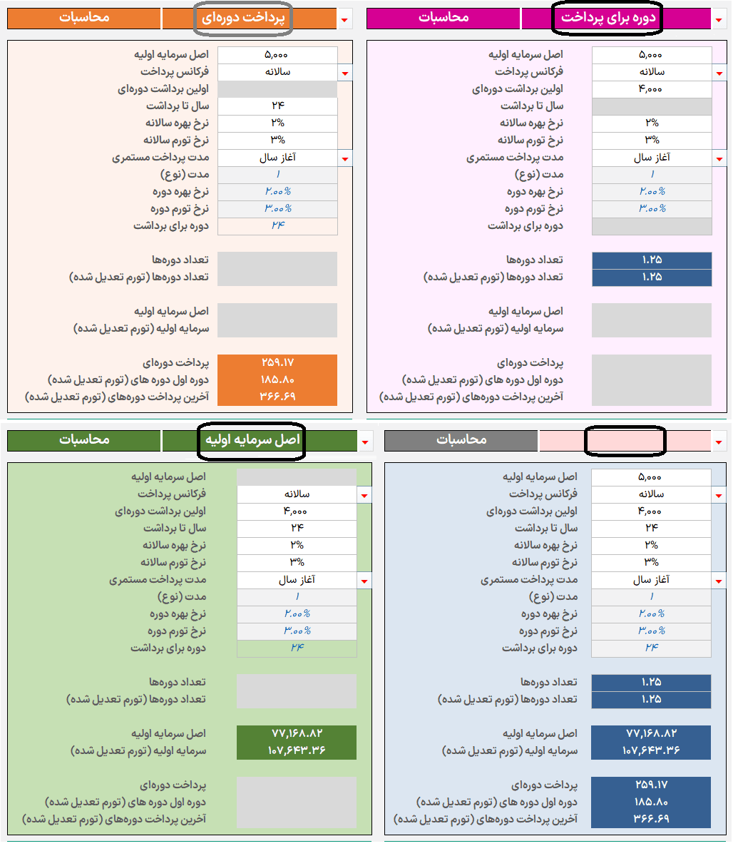 محاسبه مستمری بازنشستگی اکسل با برنامه پرداخت + داشبورد + نمودار پویا محاسبه مستمری بازنشستگی-کل-محاسبه مستمری