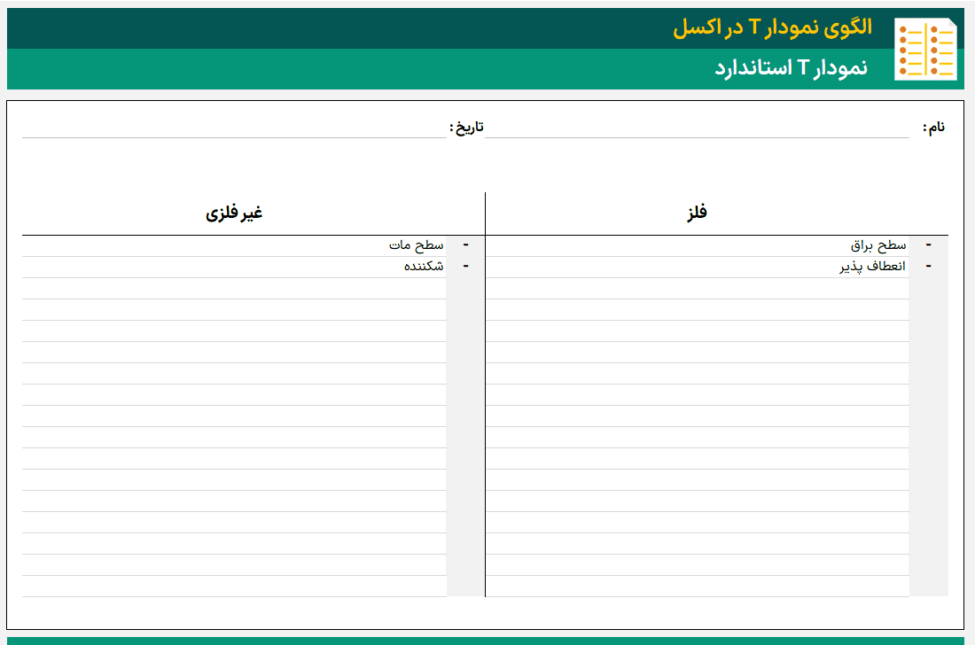 ساخت نمودار T در اکسل T Chart - ابزار تحلیل، مقایسه و تصمیم گیری - تی چارت نمودار T در اکسل-استاندارد