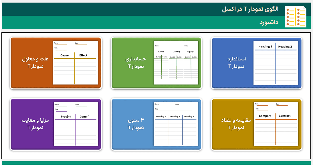 ساخت نمودار T در اکسل T Chart - ابزار تحلیل، مقایسه و تصمیم گیری - تی چارت نمودار T در اکسل-داشبورد