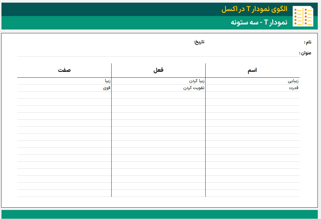 ساخت نمودار T در اکسل T Chart - ابزار تحلیل، مقایسه و تصمیم گیری - تی چارت نمودار T در اکسل-سه ستون