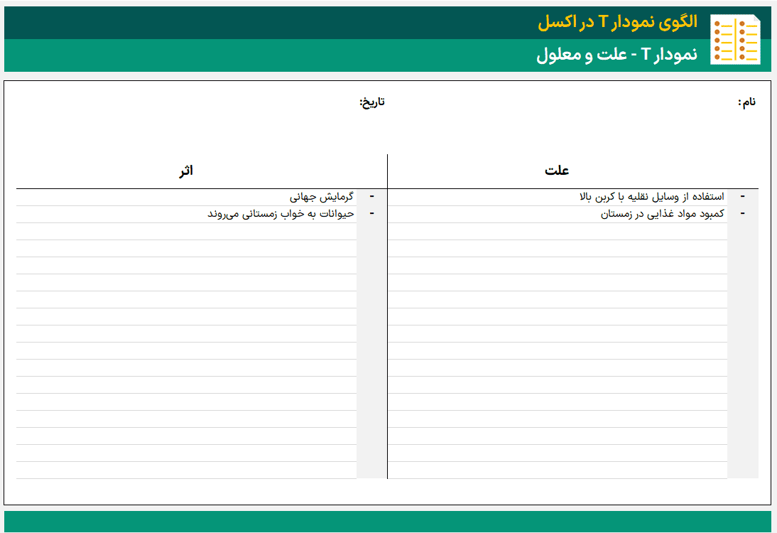 ساخت نمودار T در اکسل T Chart - ابزار تحلیل، مقایسه و تصمیم گیری - تی چارت نمودار T در اکسل-علت و معلول