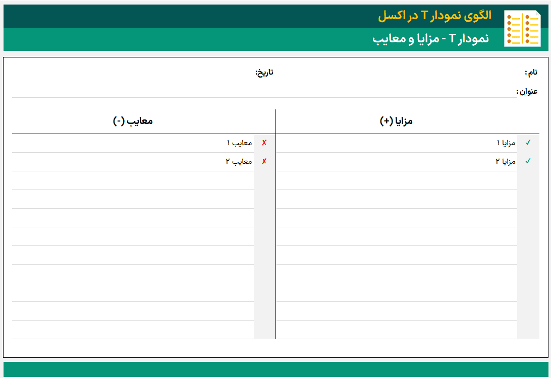 ساخت نمودار T در اکسل T Chart - ابزار تحلیل، مقایسه و تصمیم گیری - تی چارت نمودار T در اکسل-مزایا و معایب
