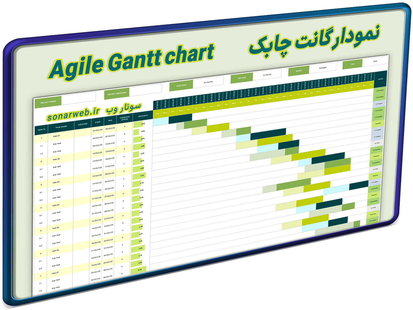 Agile نمودار گانت چابک-شاخص Agile نمودار گانت چابک-شاخص