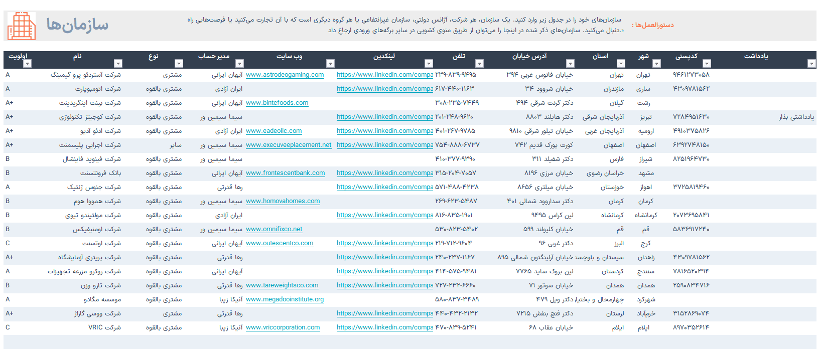 فایل اکسل و راهکار هوشمند برای CRM مدیریت ارتباط با مشتری - مطابق استاندارد جهانی CRM مدیریت ارتباط با مشتری-سازمان