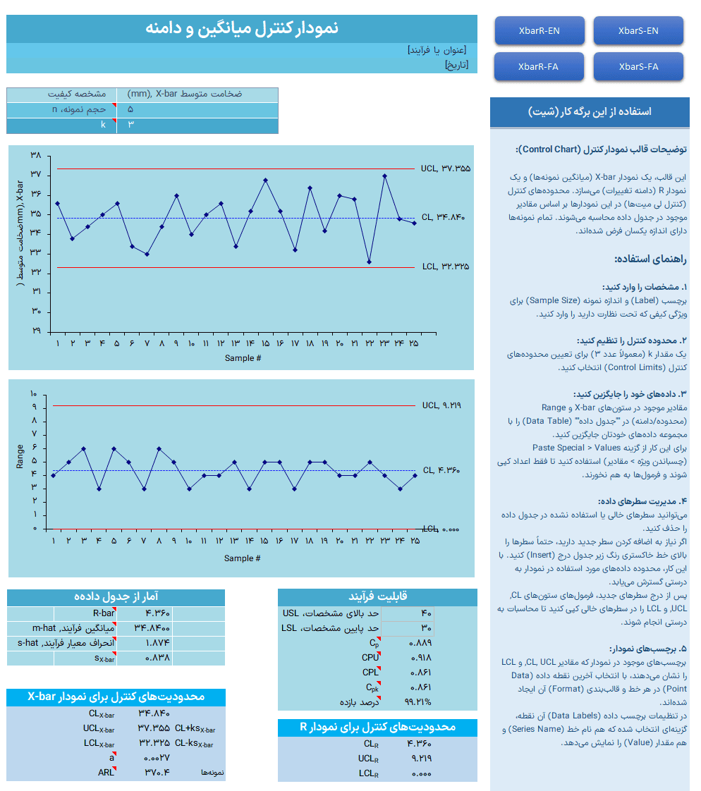 فایل اکسل نمودار کنترل فرآیند آماری (Control Chart) - نمودارهای X-bar ، R و S اکسل نمودار کنترل فرآیند آماری (3)