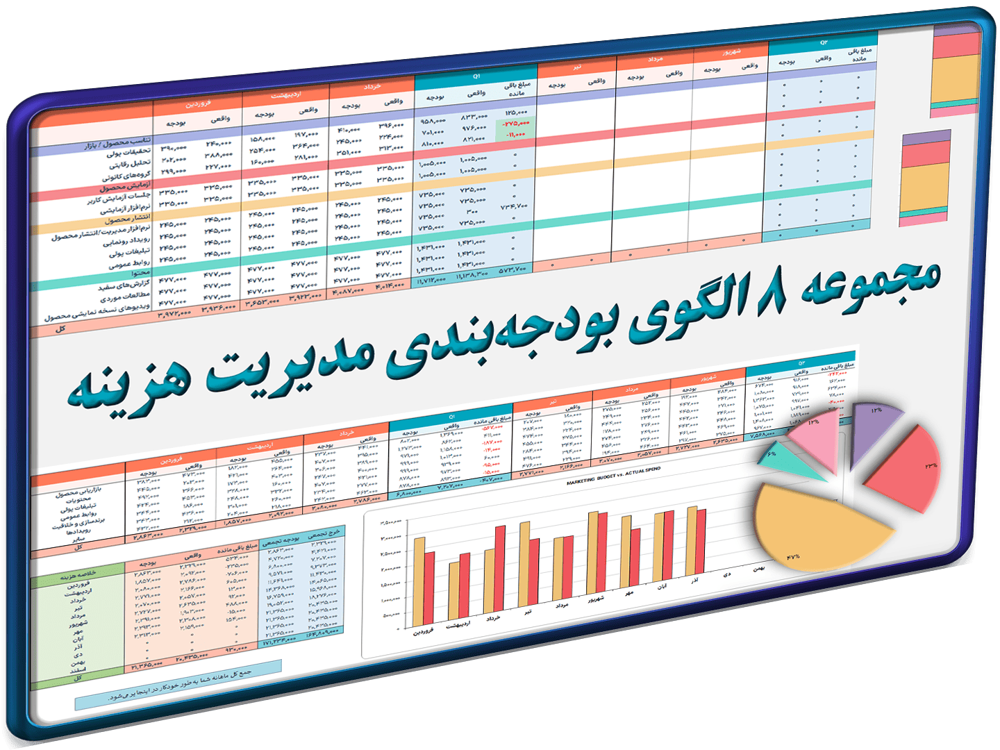 فایل اکسل بودجه-شاخص فایل اکسل بودجه-شاخص