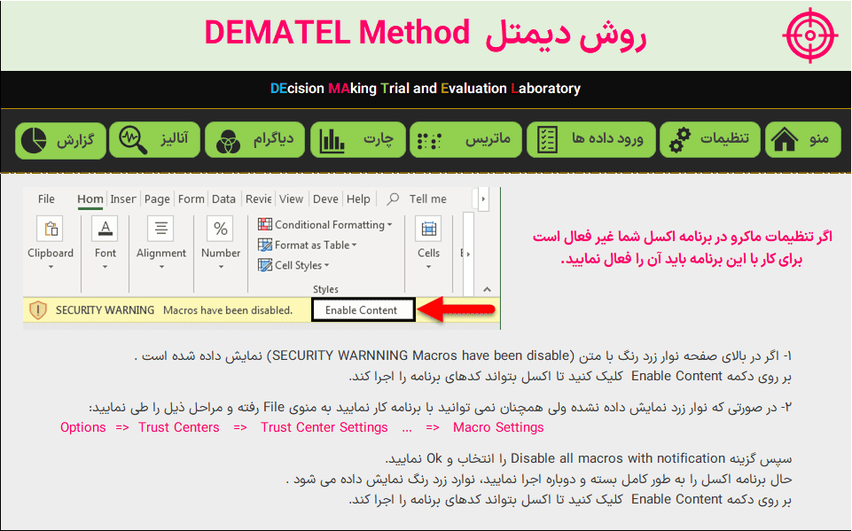 dematel روش دیمتل - دانلود برنامه اکسل روش تصمیم گیری چندمعیاره dematel روش دیمتل-home