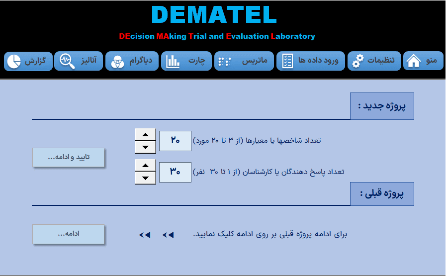 dematel روش دیمتل - دانلود برنامه اکسل روش تصمیم گیری چندمعیاره dematel روش دیمتل-شروع