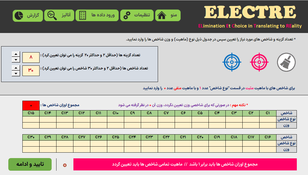 electre روش الکتره - دانلود برنامه اکسل روش تصمیم گیری چندمعیاره electre electre روش الکتره-تنظیمات