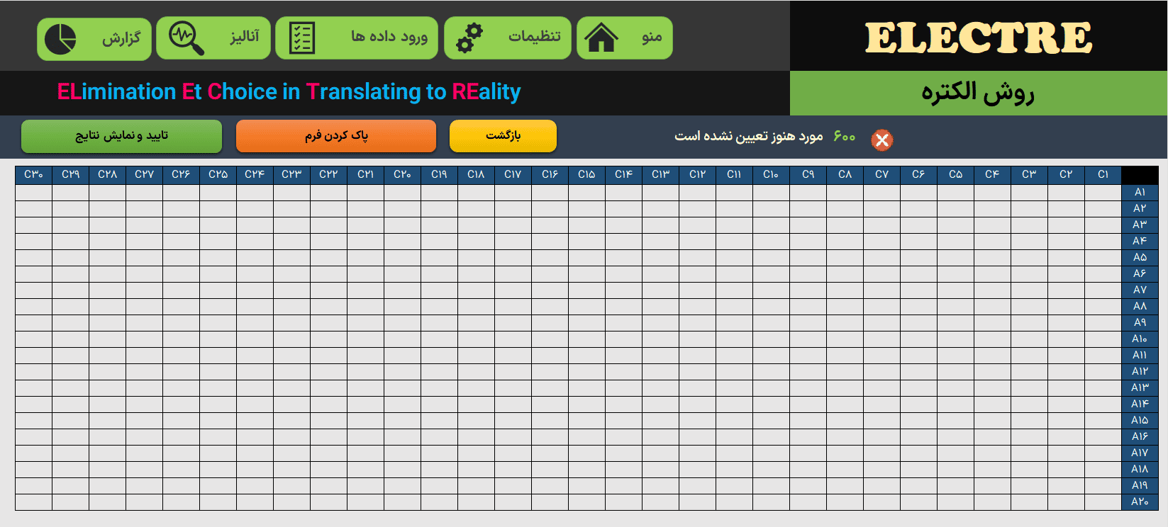 electre روش الکتره - دانلود برنامه اکسل روش تصمیم گیری چندمعیاره electre electre روش الکتره-ورود اطلاعات