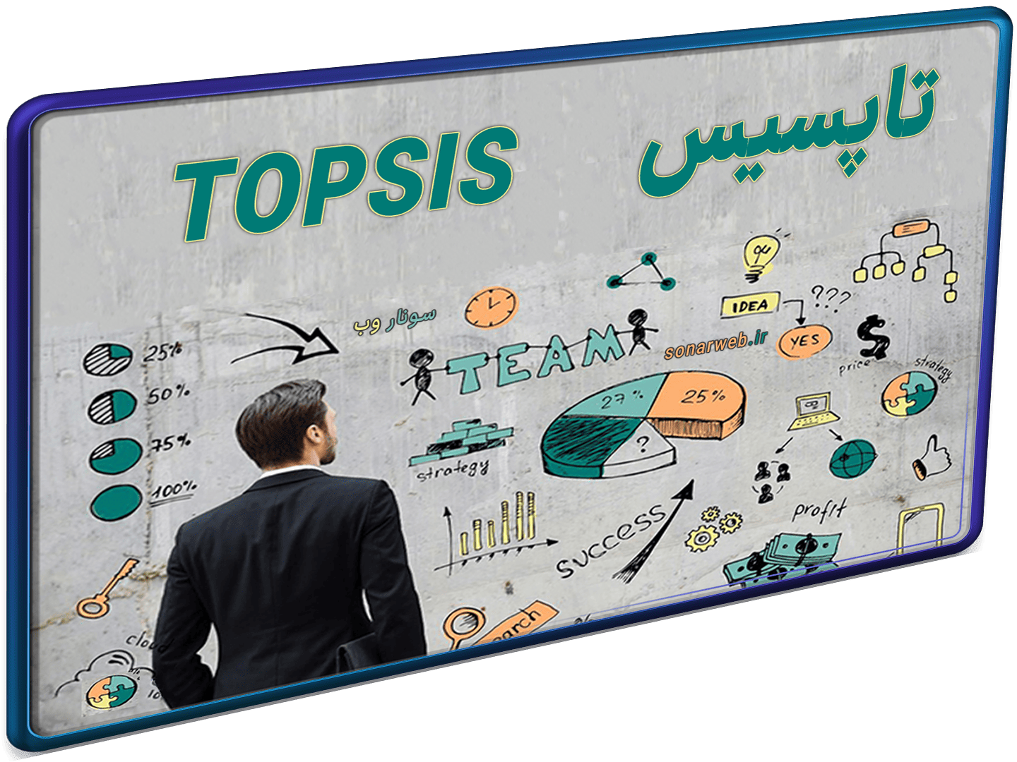 topsis روش تاپسیس-شاخص topsis روش تاپسیس-شاخص