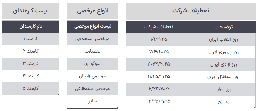 اکسل حضور و غیاب پرسنل کارمندان و کارکنان - مدیریت هوشمند حضور و عملکرد پرسنل حضور و غیاب پرسنل و کارکنان (2)