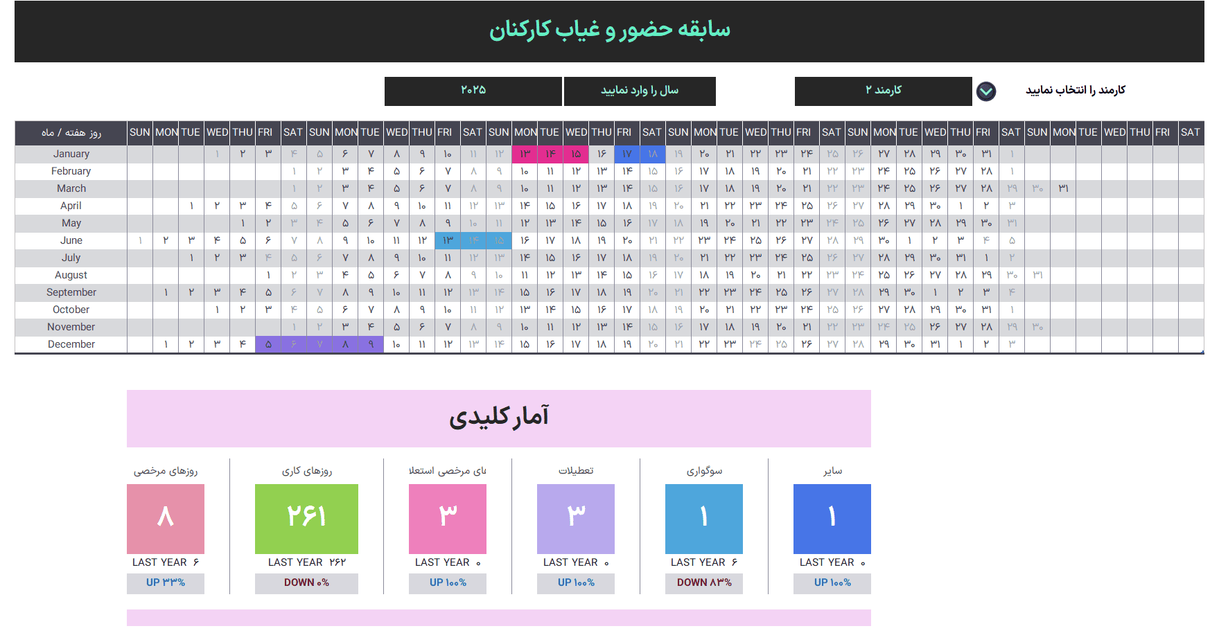 اکسل حضور و غیاب پرسنل کارمندان و کارکنان - مدیریت هوشمند حضور و عملکرد پرسنل حضور و غیاب پرسنل و کارکنان (4)